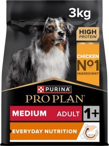 Purina Pro Plan Med Adult Chicken Dog Dry Food